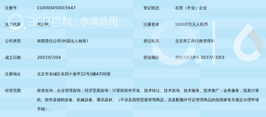 先丰泛非投资咨询 连接非洲与中国投资者的战略桥梁