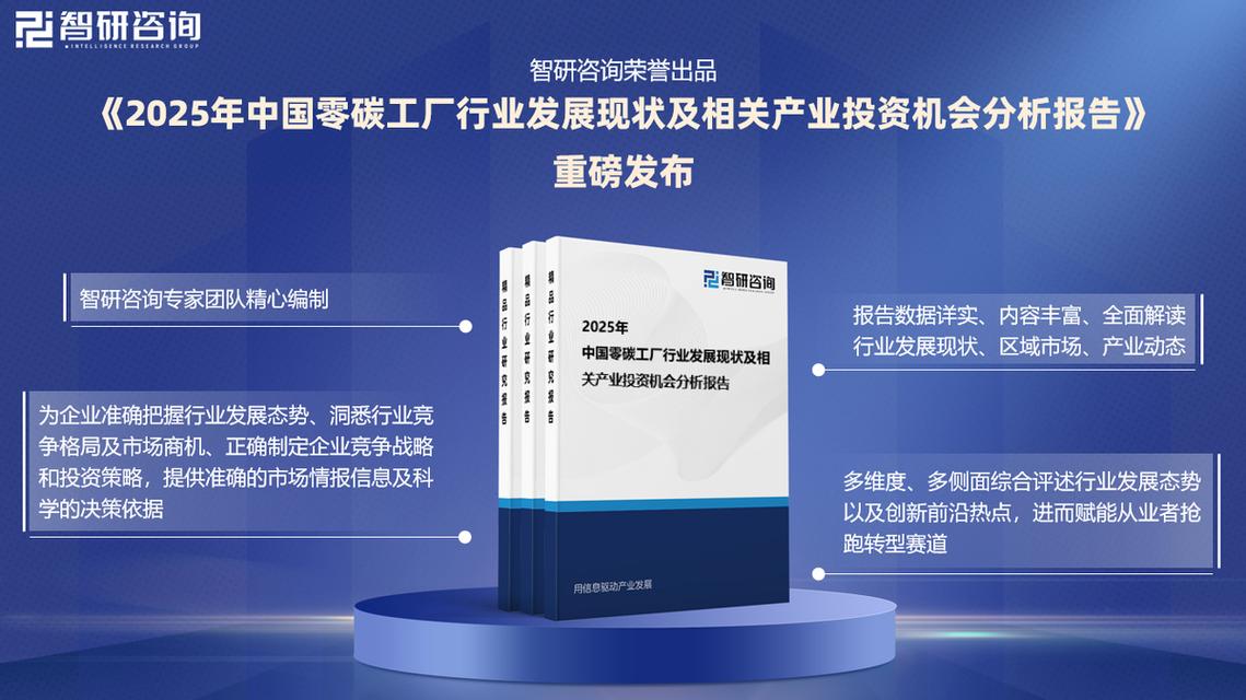 中国零碳工厂行业发展现状调查,竞争格局及投资策略研究报告